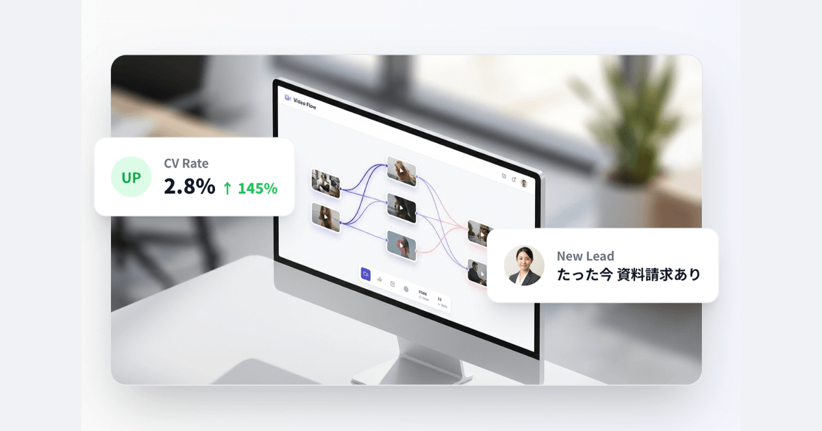 VideoFlow - 分岐シナリオ動画でLPのCVRを劇的に向上